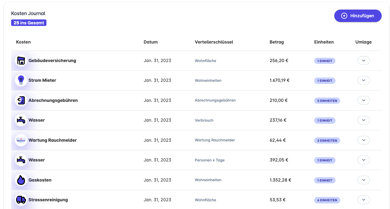Vermögens-verwaltung mit nahaus.de