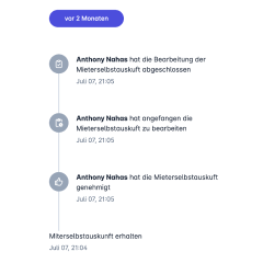 Aktivitätsberichte in nahaus.de